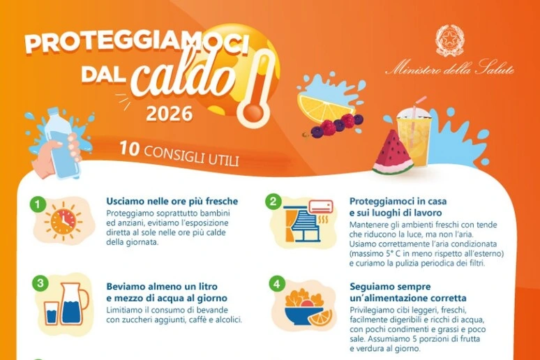 Da idratazione a farmaci, le regole per affrontare il caldo