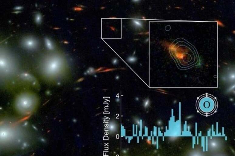 Visto  il gas che ha formato le prime stelle