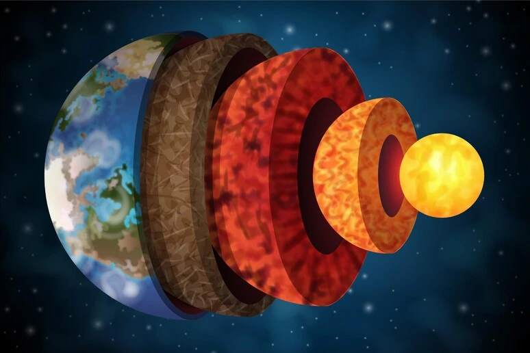 Un tiro alla fune nel nucleo terrestre cambia la durata dei giorni