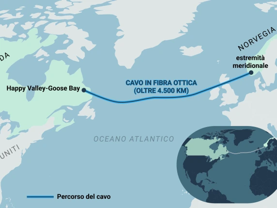 Cavo sottomarino Europa-Canada, il progetto norvegese da 620 milioni di dollari e 6.500 chilometri per aggirare gli Usa